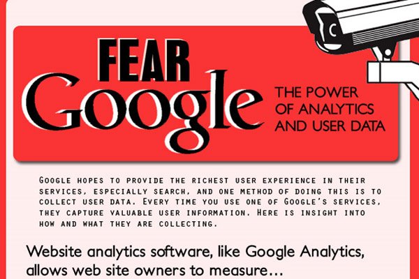 fear google