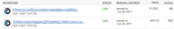 BSA sponsored tweets stats