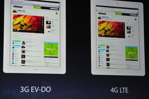 iPad 3G vs 4G speed test