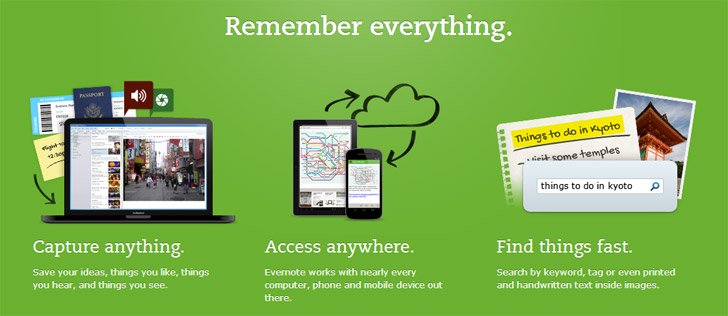 Evernote help you remember everything