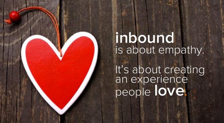 Inbound Marketing