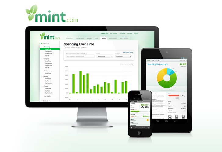 Mint Finance