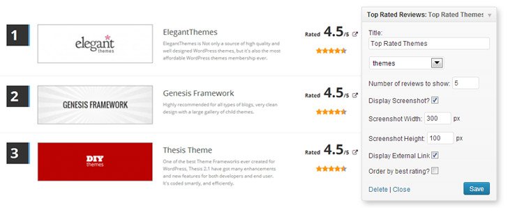 WordPress Top Rated Reviews Widget