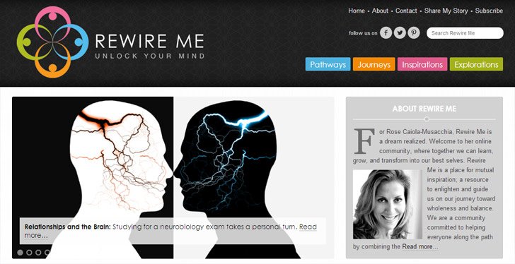 Re-Wire Me