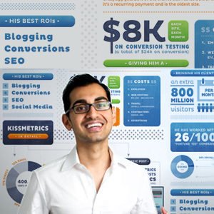 Business Stats Infographic