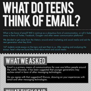 Email Marketing Infographic