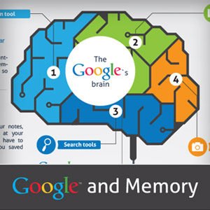 Google And Memory
