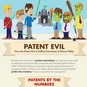 Patent War in Silicon Valley