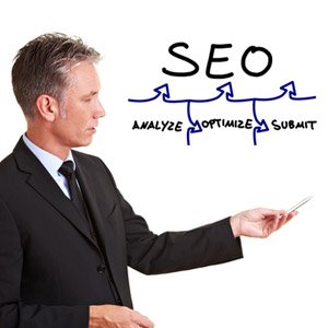 SEO Terms