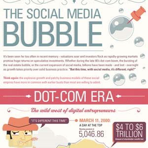 Social Media Bubble