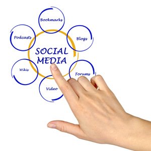 Social Media Consultant